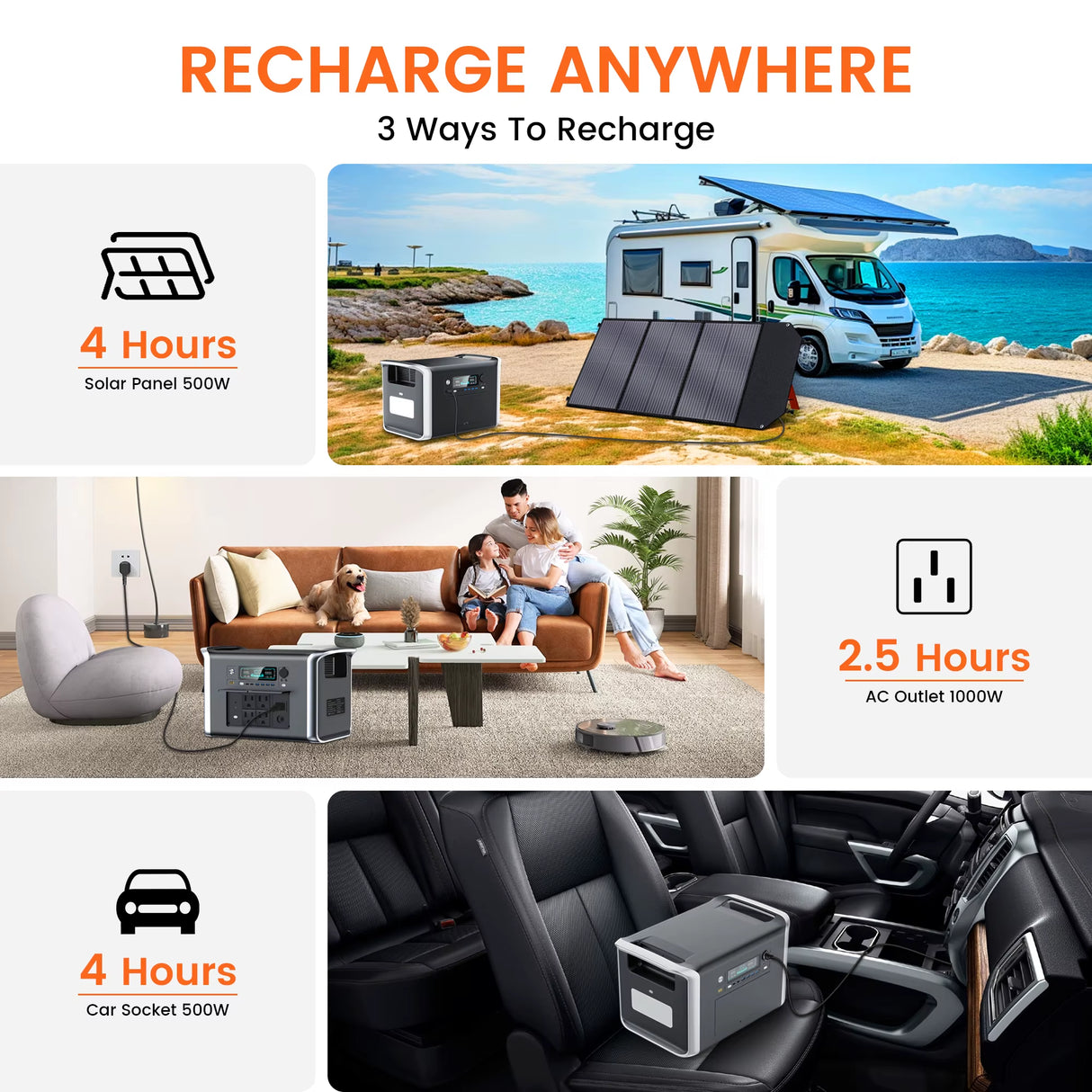 AP2000 2400W Portable Solar Generator 2048Wh Lifepo4 + 400W Flexible Solar Panel Camping Travel Portable Power Station