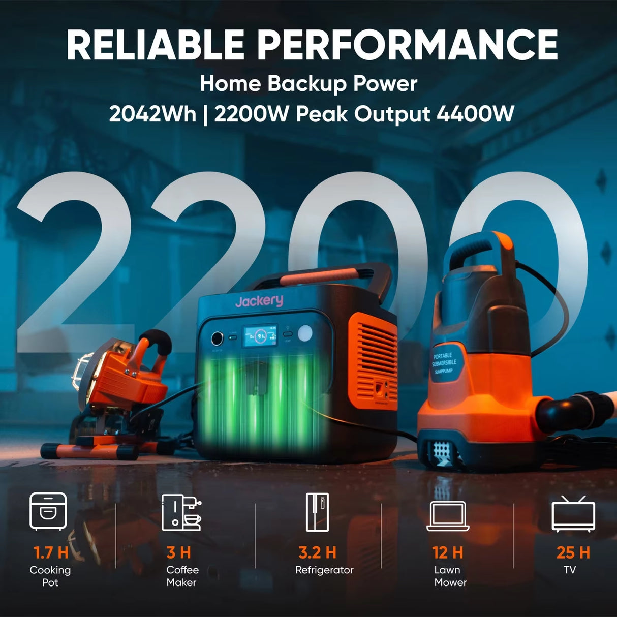 Explorer 2000V2 Portable Power Station with 200W Solar Panel,Solar Generator for Camping, Hiking, and Outdoor Energy Use