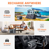 AP2000 2400W Portable Solar Generator 2048Wh Lifepo4 + 400W Flexible Solar Panel Camping Travel Portable Power Station