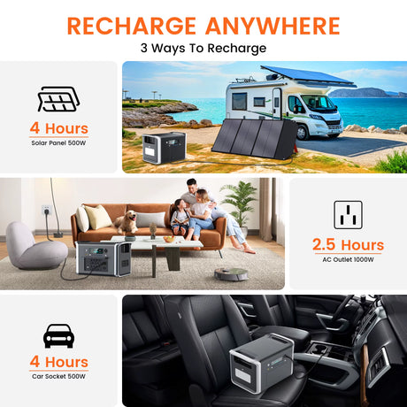 AP2000 2400W Portable Solar Generator 2048Wh Lifepo4 + 400W Flexible Solar Panel Camping Travel Portable Power Station