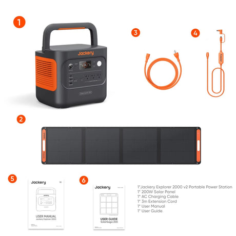 Explorer 2000V2 Portable Power Station with 200W Solar Panel,Solar Generator for Camping, Hiking, and Outdoor Energy Use