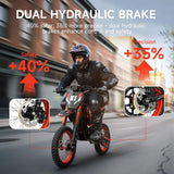 Electric Dirt Bike for Teens Adults, 4500W Peak Ebike, 60V 28.8Ah with 50MPH & 60 Miles Electric Mountain Bikes, 14"/12" Off-Road Tire E-Bike, Dual Hydraulic Brakes, Full Suspension, UL2849 Compliant