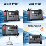 Portable Power Station 6000W with 2X200W Solar Panel, 3600Wh Lifep04 Solar Generator for Home Use, Outdoor Camping, Powermax 6000