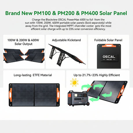 Portable Power Station 6000W with 2X200W Solar Panel, 3600Wh Lifep04 Solar Generator for Home Use, Outdoor Camping, Powermax 6000
